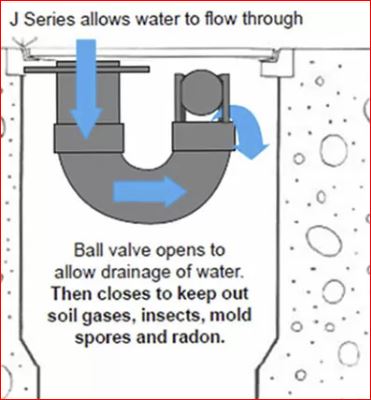 Dranjer JR15 Retrofit Floor Drain Model - Large - Image 2